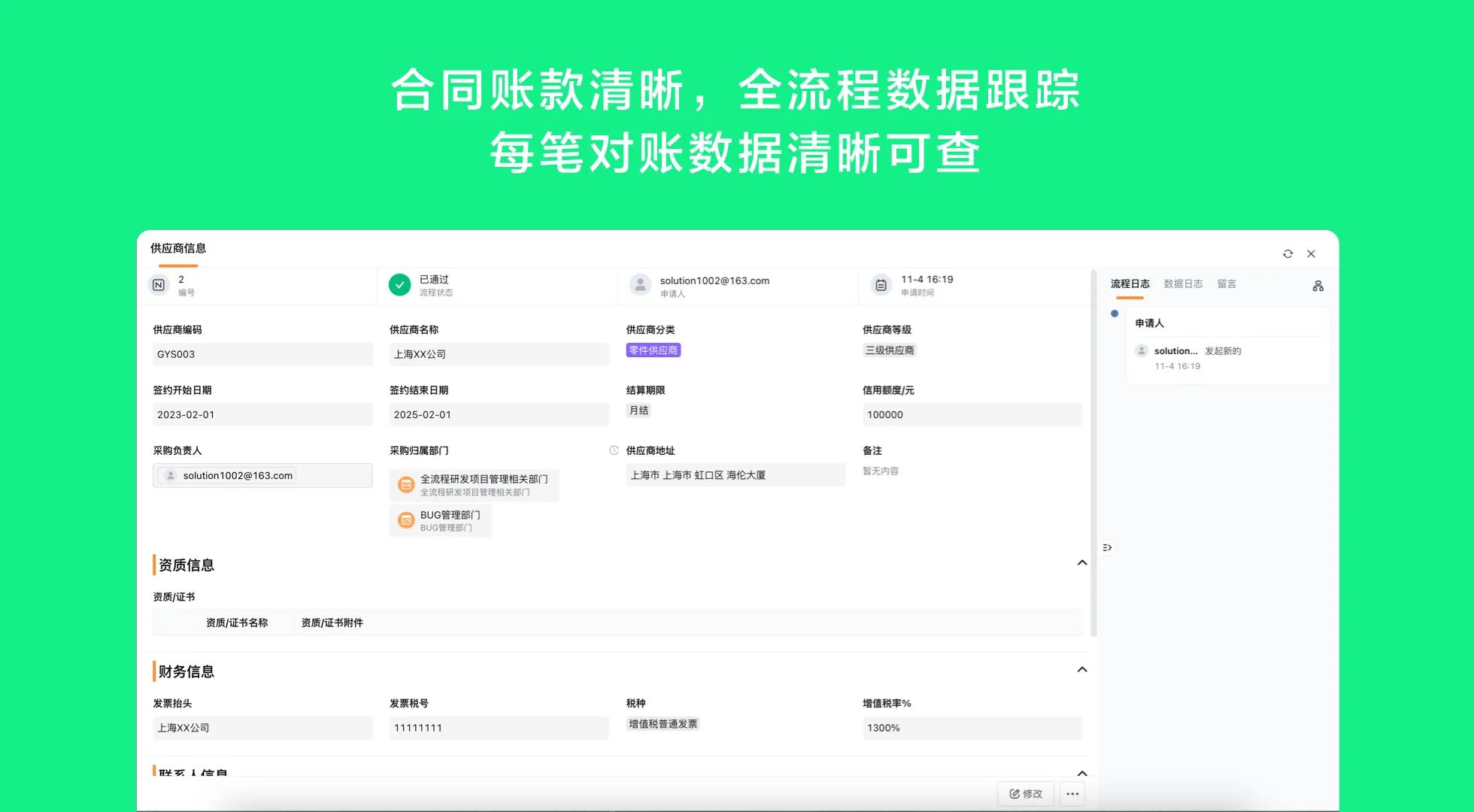媒体企业费控管理系统：化解弹性预算与复杂报销之困